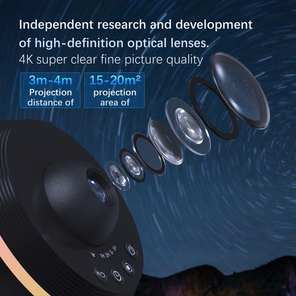 7MD Meteor and Galaxy Projector Mesmerizing Starry Show Meteor Light Effects Adjustable Colorful Projection #SKE-TKQ01