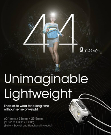 Nitecore NU21 White
