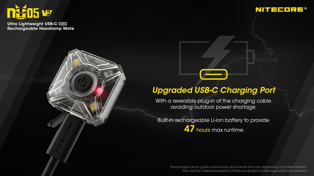 Nitecore Head Lamp Mate #NU05-KIT