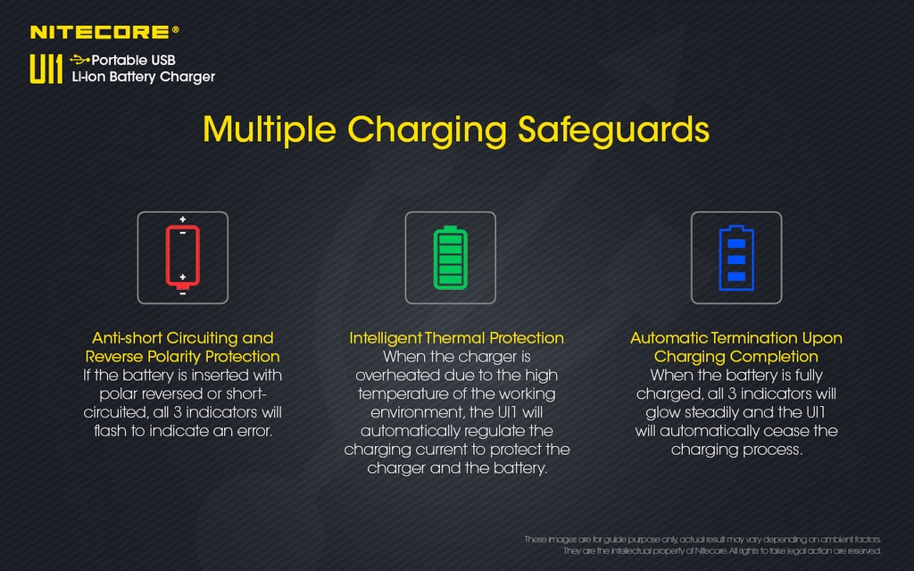 Portable USB Battery Charger #UI1