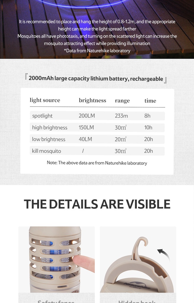 Outdoor Mosquito Killer Lamp From Naturehike #NH22ZM005