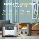 Toby's Portable 1500W Power Station TBS-273A