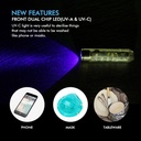 RovyVon Keychain Flashlight R/W #A8 Pro