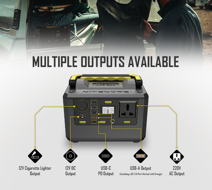Nitecore Portable Outdoor Power Station #NPS200
