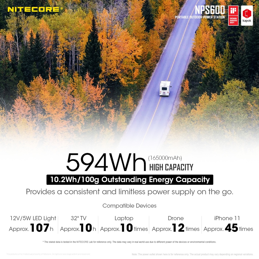 Nitecore Portable Outdoor Power Station #NPS600