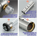 Butane Torch High Power Camping Kitchen Cooking Flame Adjustable #MT-3915-CB