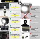 ALL IN ONE LANTERN CPL-T10