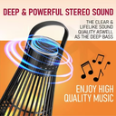Moxedo Portable Outdoor 5W LED Flickering Flame Torch Wireless Speaker with Pole and Ground Stake