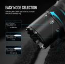 Olight Odin GL Tactical Flashlight