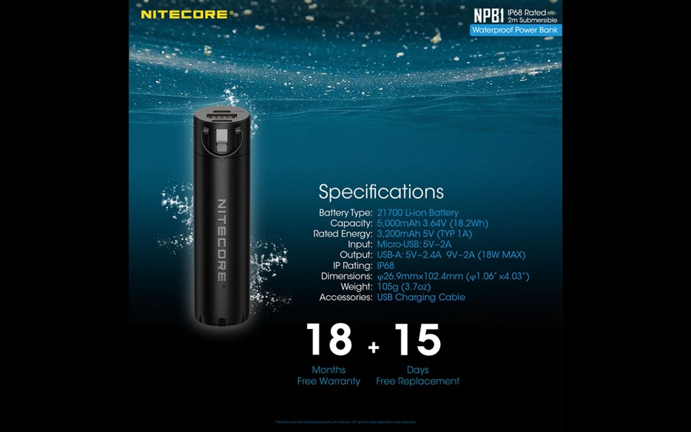 Nitecore HU60+NPB1 1600 Lumen Focusable Rechargeable Headlamp with powerbank 5000mah