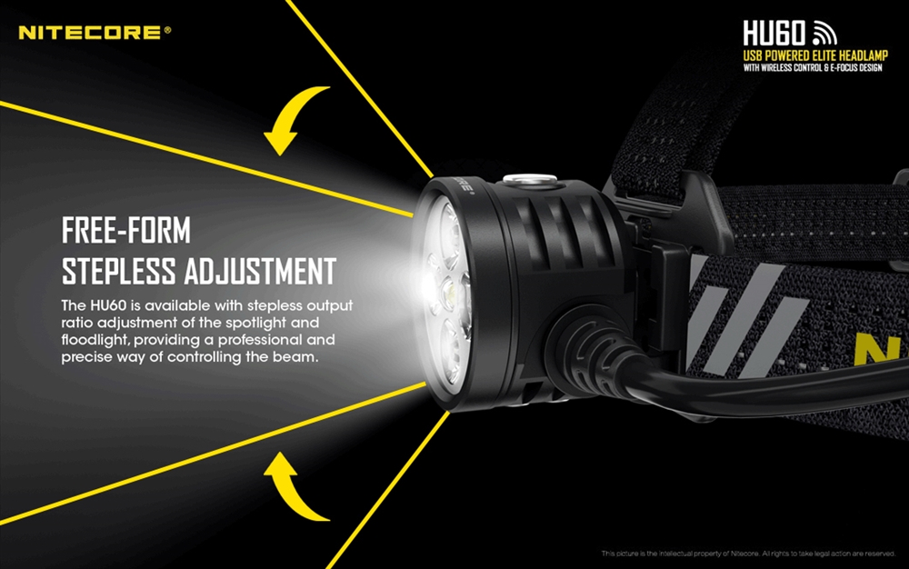 Nitecore HU60+NPB1 1600 Lumen Focusable Rechargeable Headlamp with powerbank 5000mah