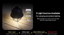 NITECORE LANTERN LR40
