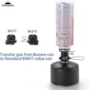 Black Pressure Relief and inflation Valveq #BKZ15