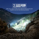 Olight Baton 4 Premium Edition Powerful EDC Flashlight 1300 Lumens