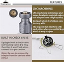 Adapter Convert Nozzle Type Canister With Hose & Stand #Z23-VC