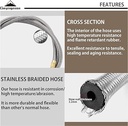 Adapter Convert Nozzle Type Canister With Hose & Stand #Z23-VC