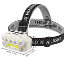 LED HEAD LAMP FROM DLC #32847