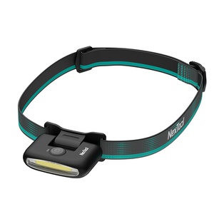 MULTI FUNCTIONAL CAMPING HEAD LAMP LIGHT FROM NEXTOOL #NE20002
